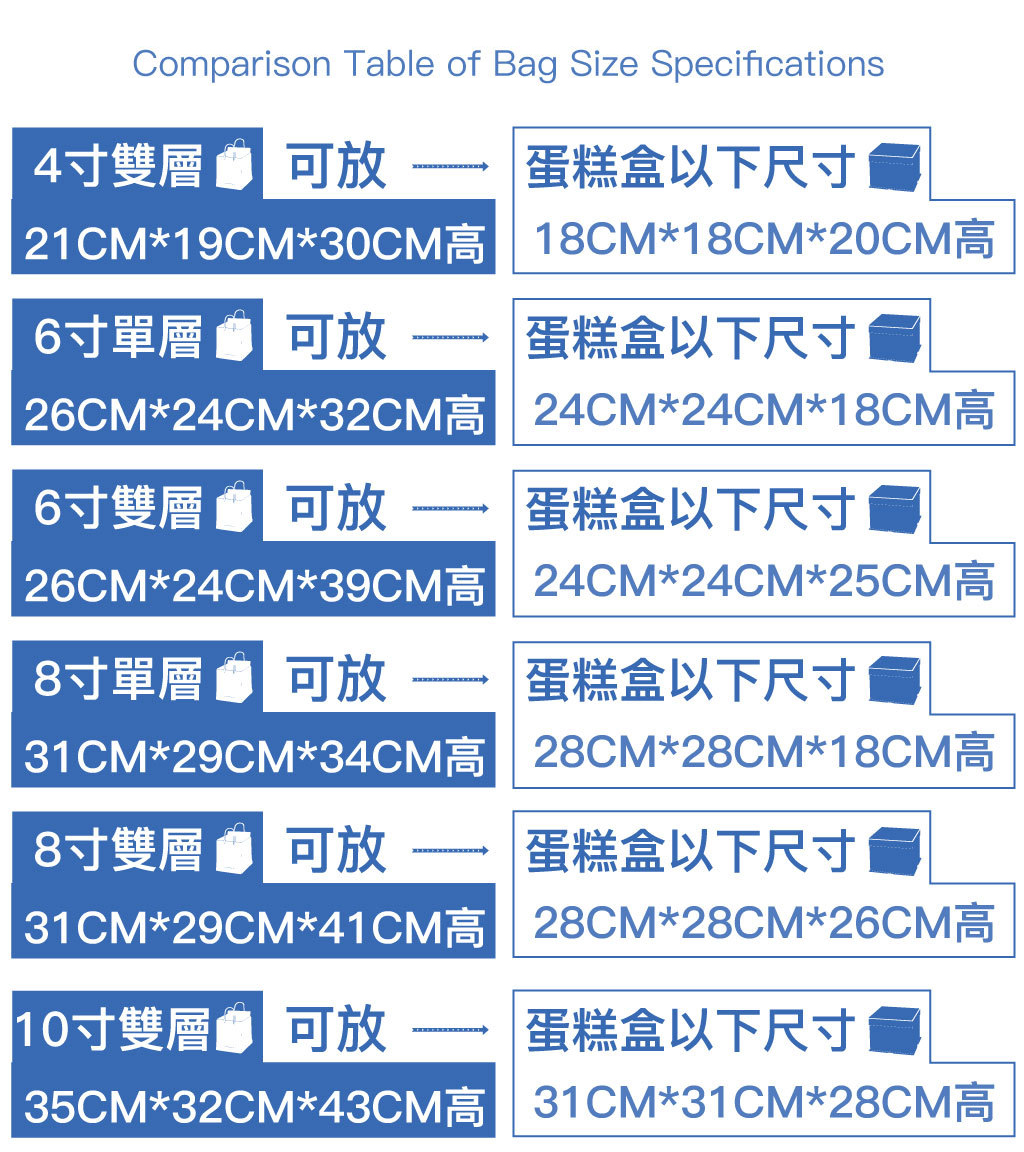 專業保冷袋設計印製